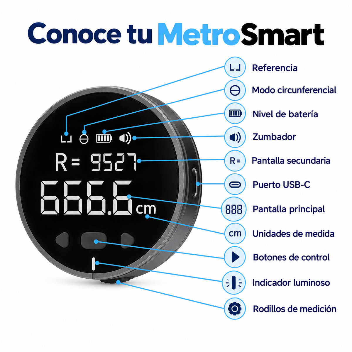 Metro Digital Exacto y Compacto